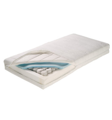 ABZ pocketvering matras